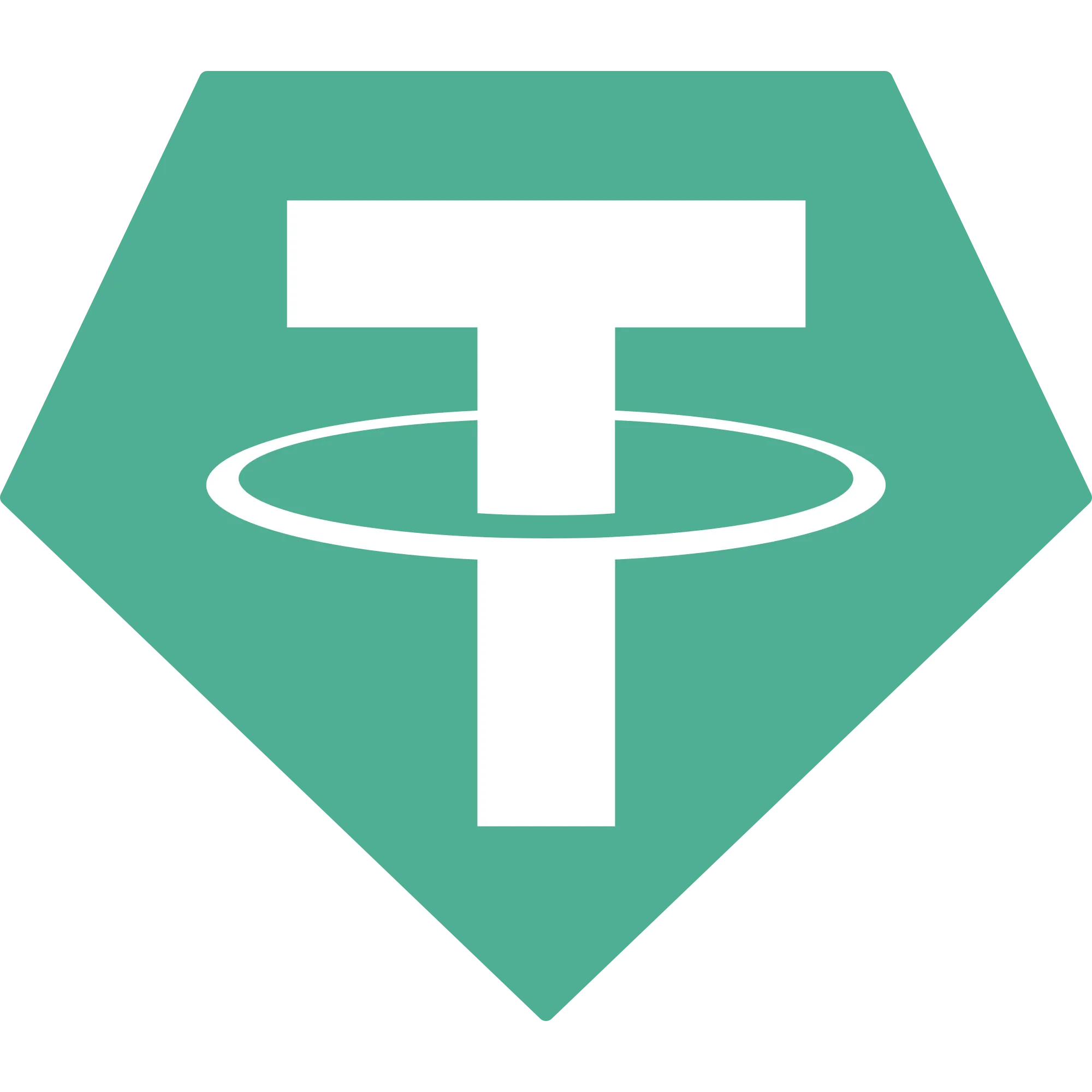 USDT