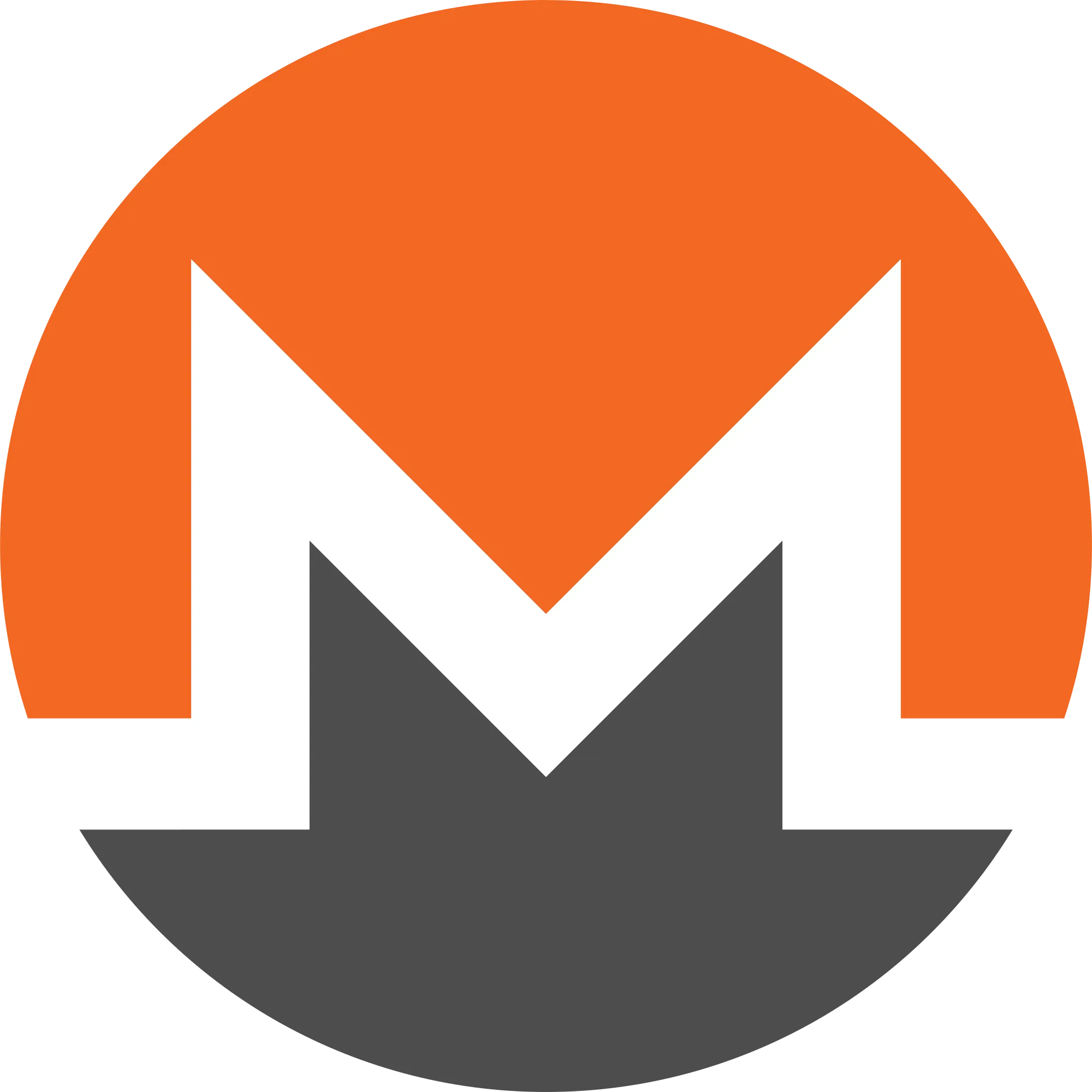 XMR