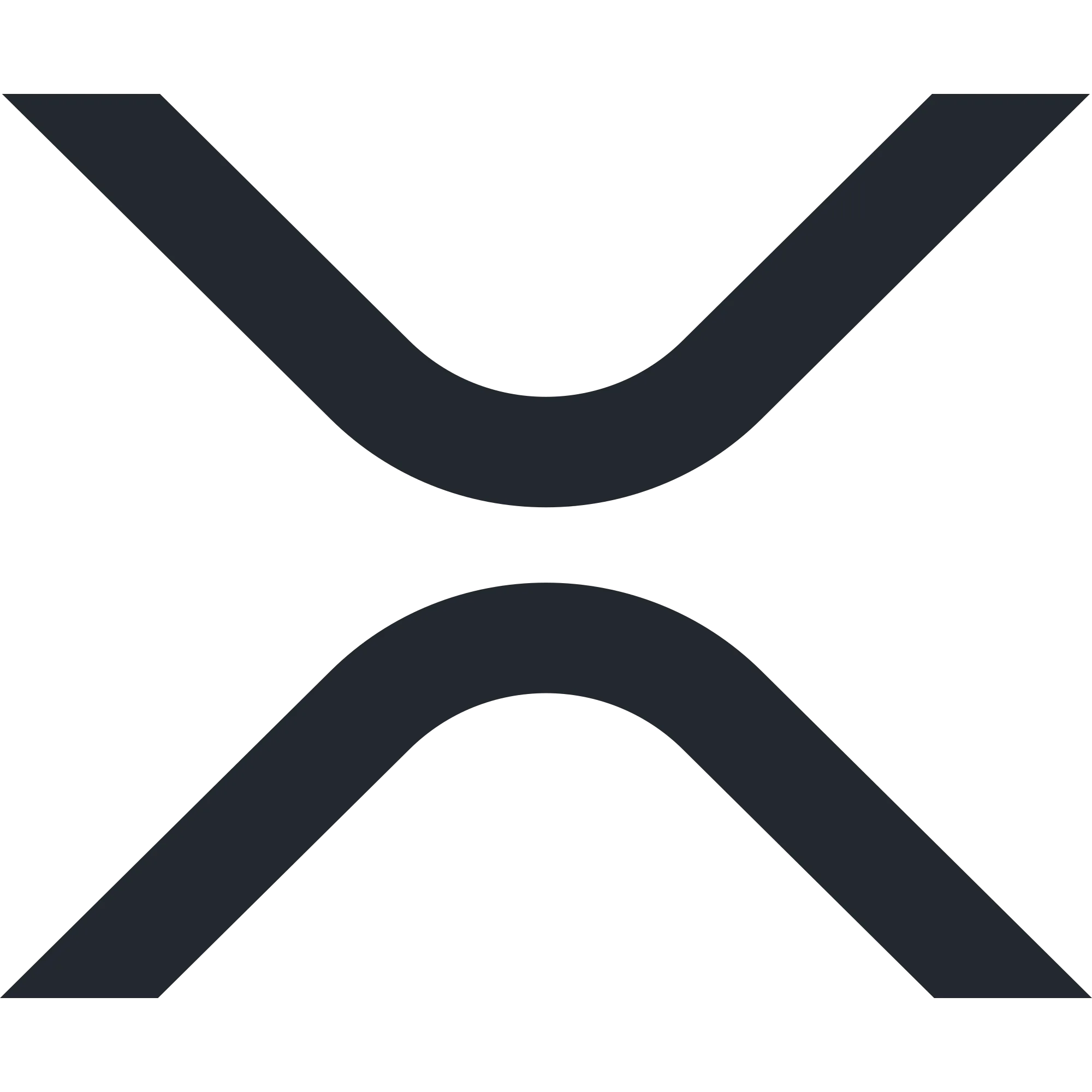 XRP